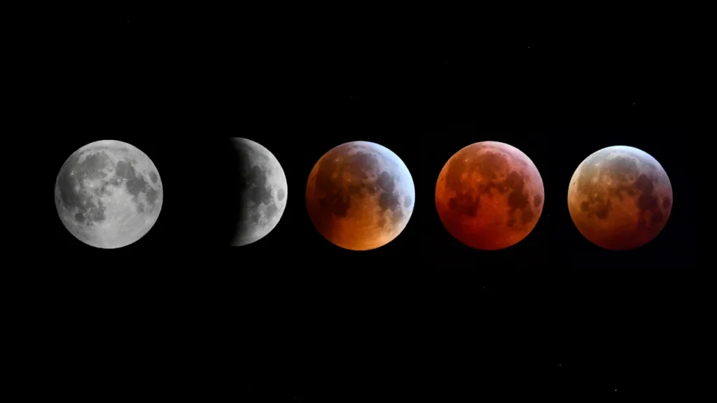There are two types of eclipses